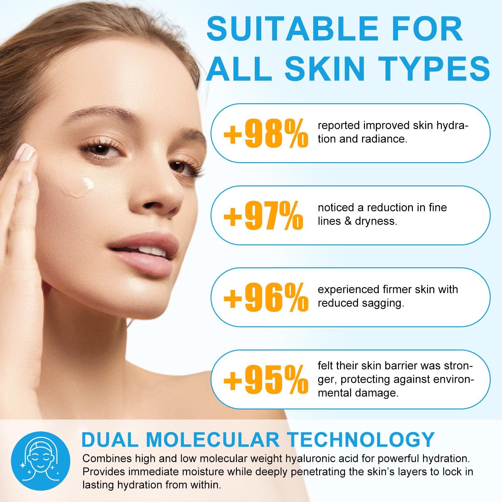 Vortexonix dissolved hyaluronic serum in glass bottle ready to apply