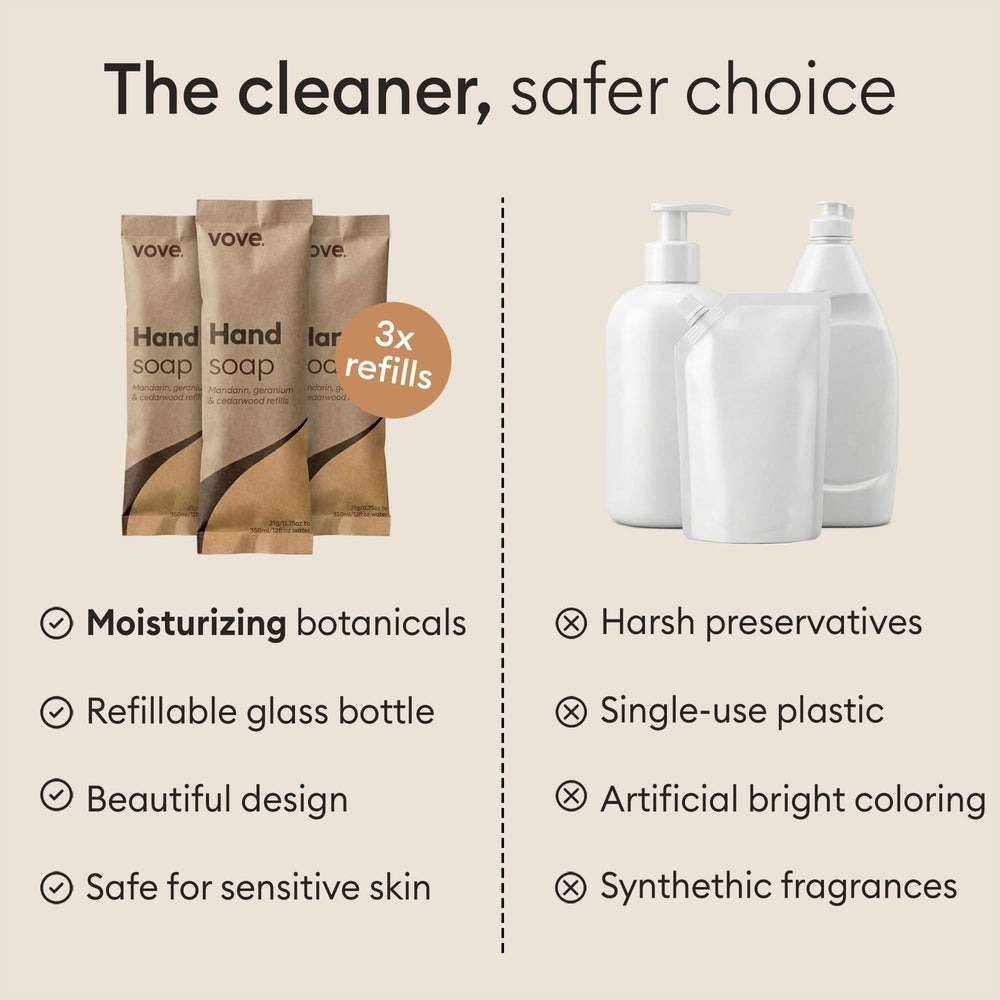 Vove size comparison with a hand and dispenser illustrating compact, travel-friendly refills