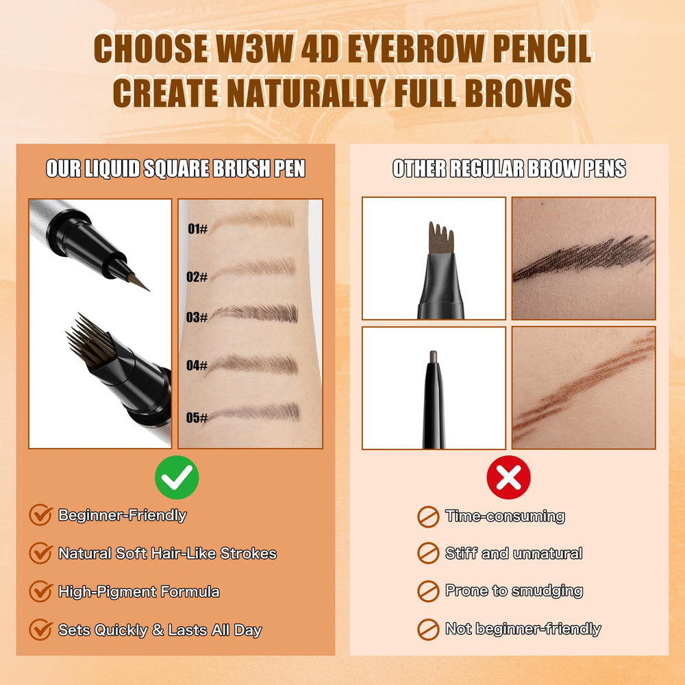 W3W before and after brows showing fuller, hairlike strokes benefit