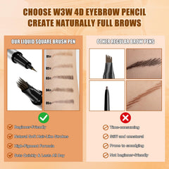 W3W before and after brows showing fuller, hairlike strokes benefit