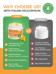 Wagomars ingredients flatlay with arnica and helichrysum for repair