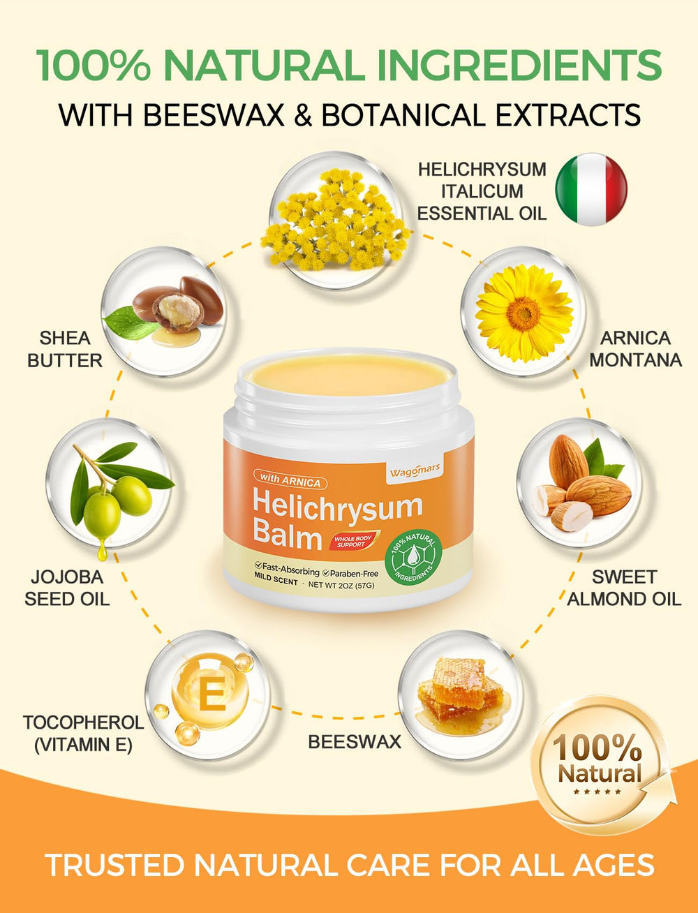 Wagomars balm used on face spot to reduce redness and moisturize