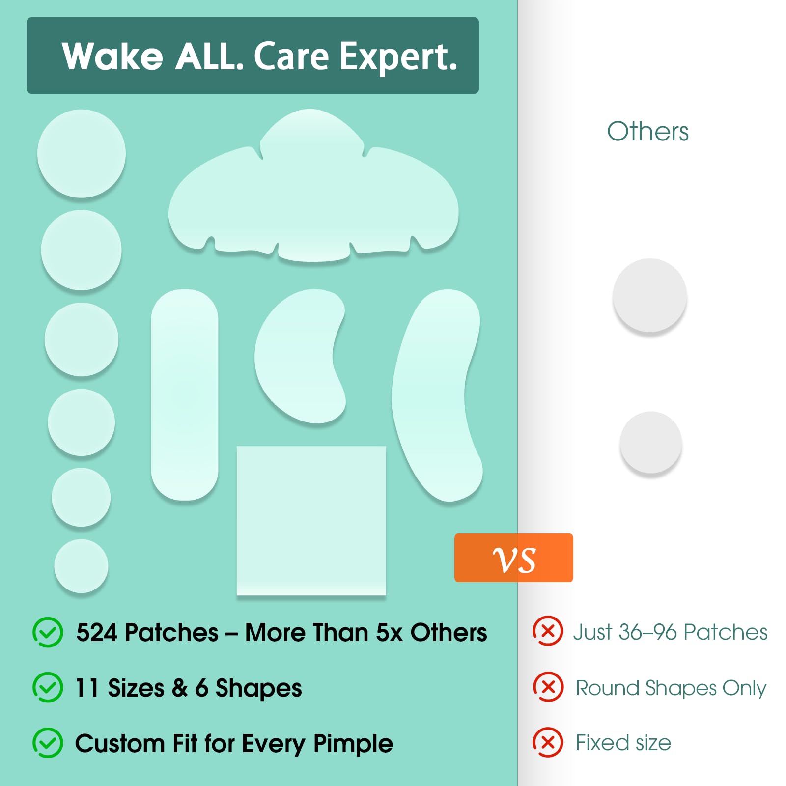 WakeALL XL patch on cheek reducing redness and protecting skin