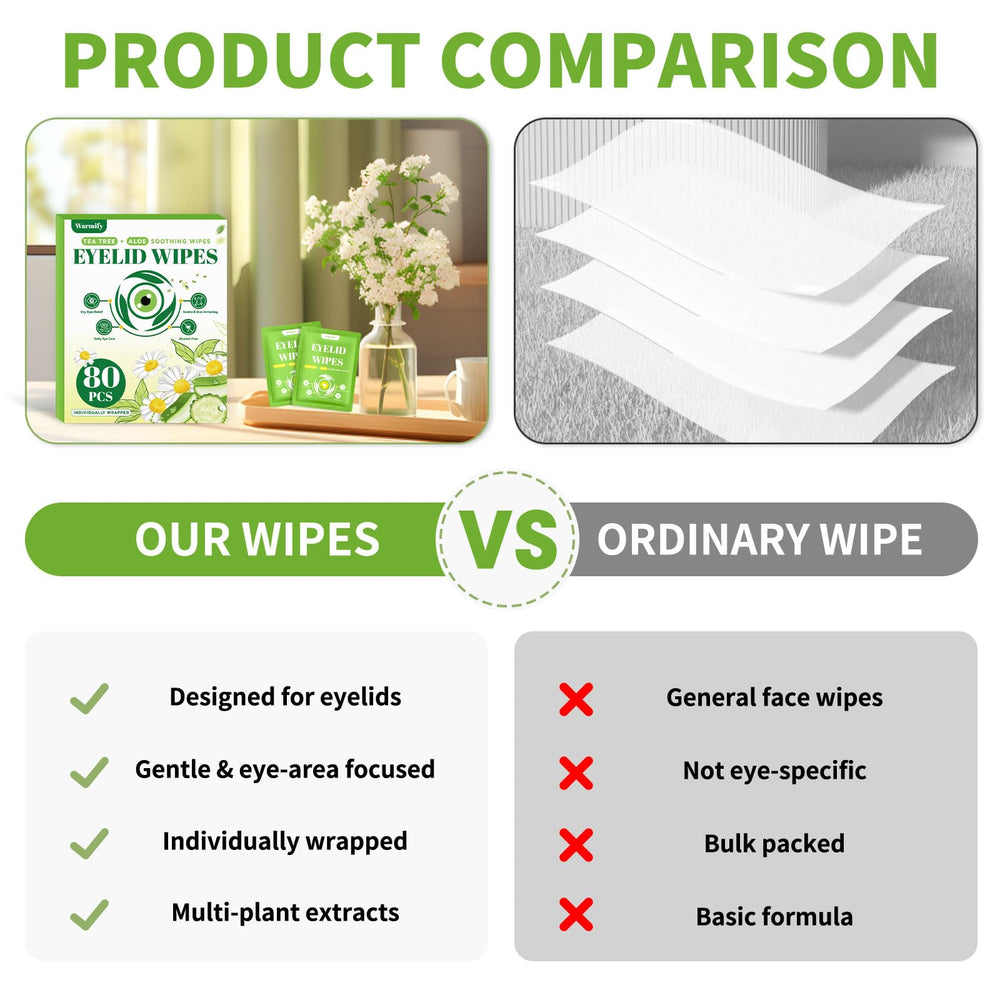 Warmify eyelid cleaning demonstration showing gentle lid cleansing