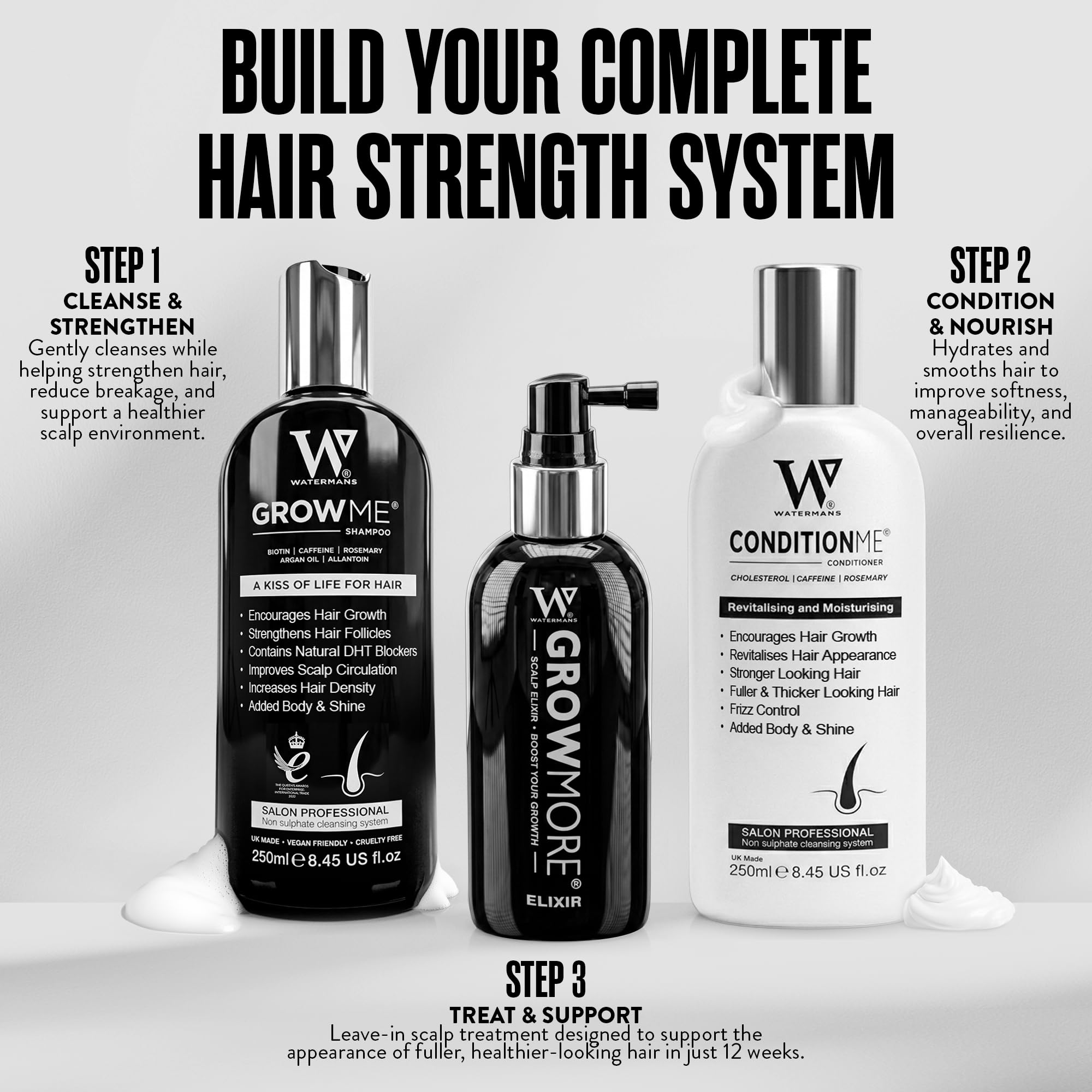 Watermans ingredients rosemary argan biotin displayed for nourishing performance