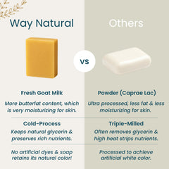 Way Natural cut bar cross-section revealing creamy center benefit: high moisture content