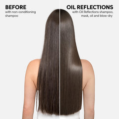 Wella Professionals macadamia and avocado oils ingredient focus for nourishment