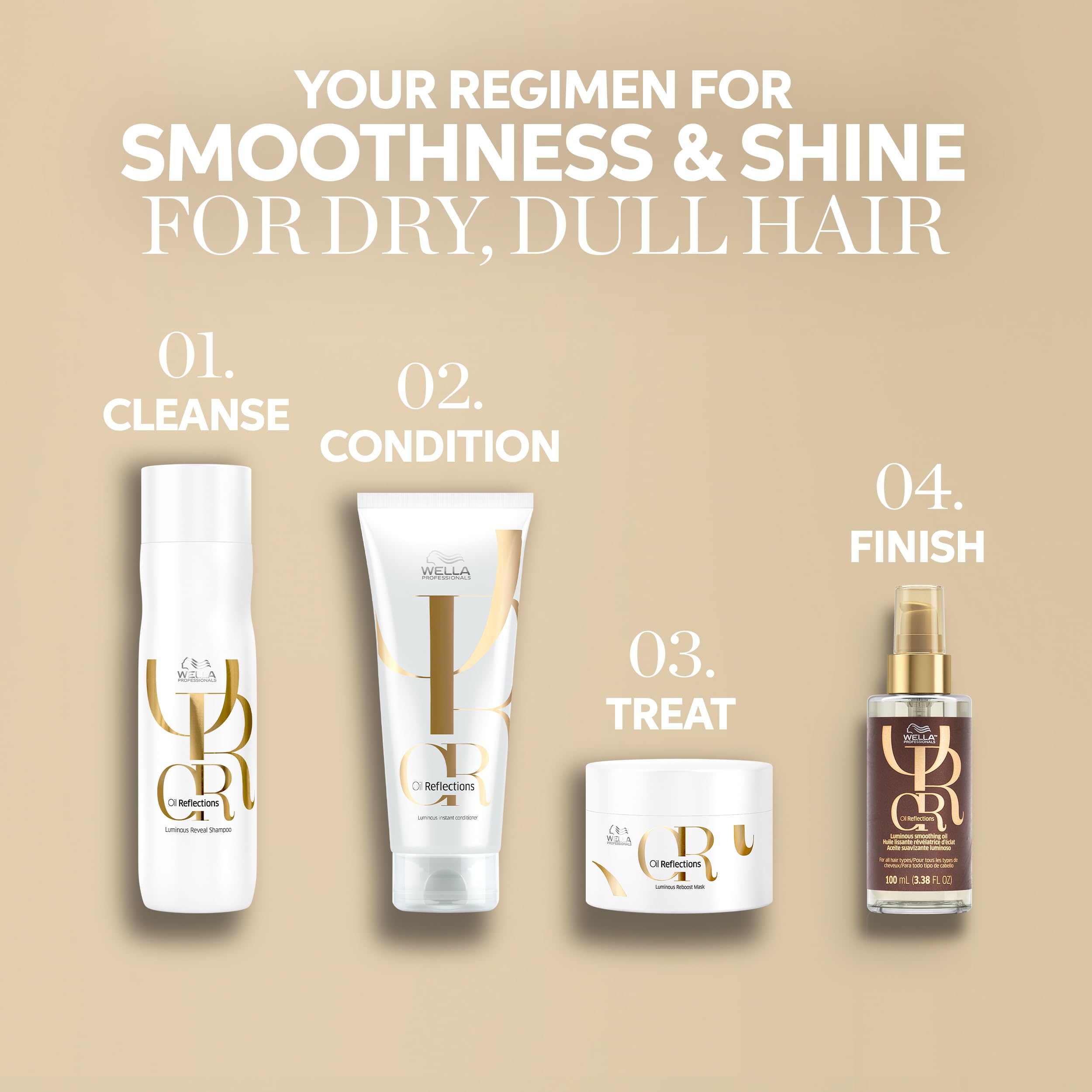 Wella Professionals on vanity near mirror showing salon-finish lifestyle benefit