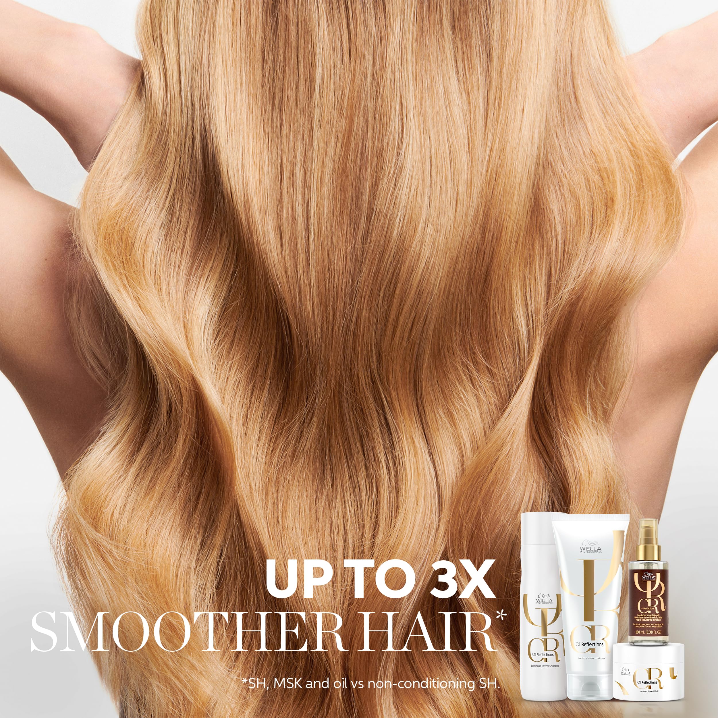 Wella Professionals oil drops on palm showing lightweight texture and spreadability