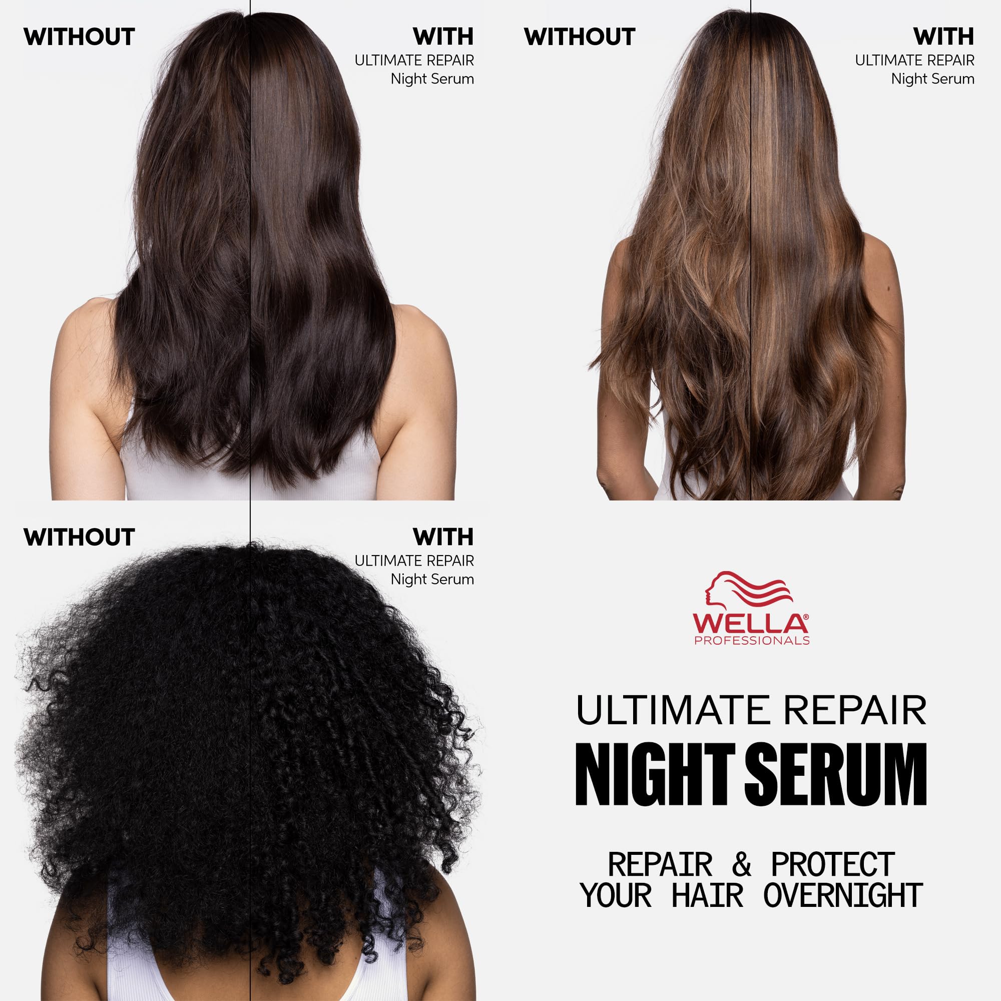 Wella Professionals pump dispensing serum highlighting easy, controlled application
