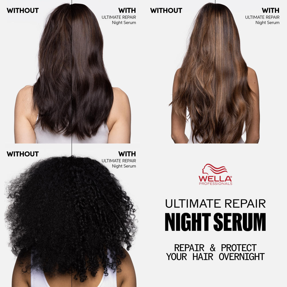 Wella Professionals pump dispensing serum highlighting easy, controlled application