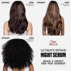 Wella Professionals pump dispensing serum highlighting easy, controlled application