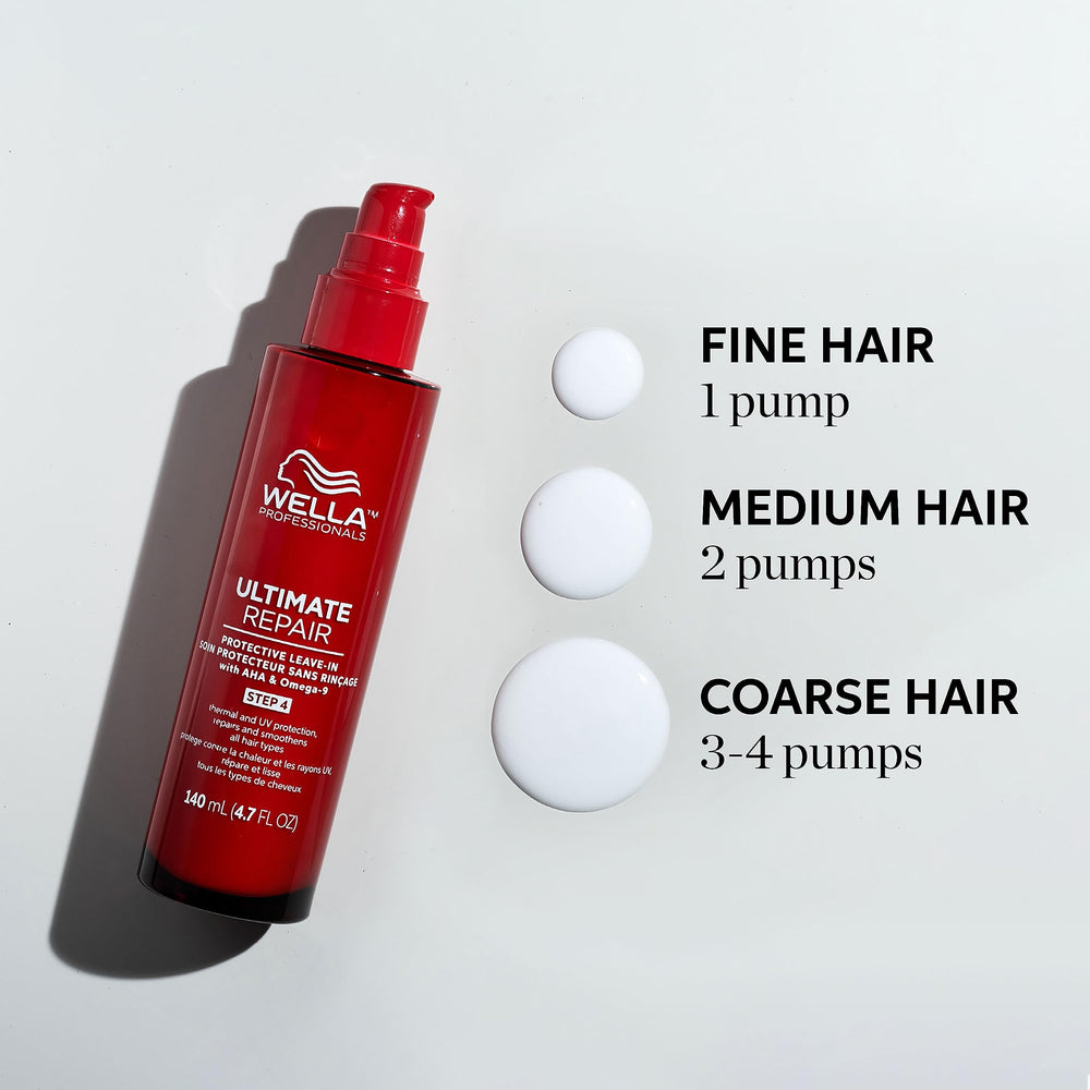 Wella Professionals curl before and after showing frizz reduction benefit