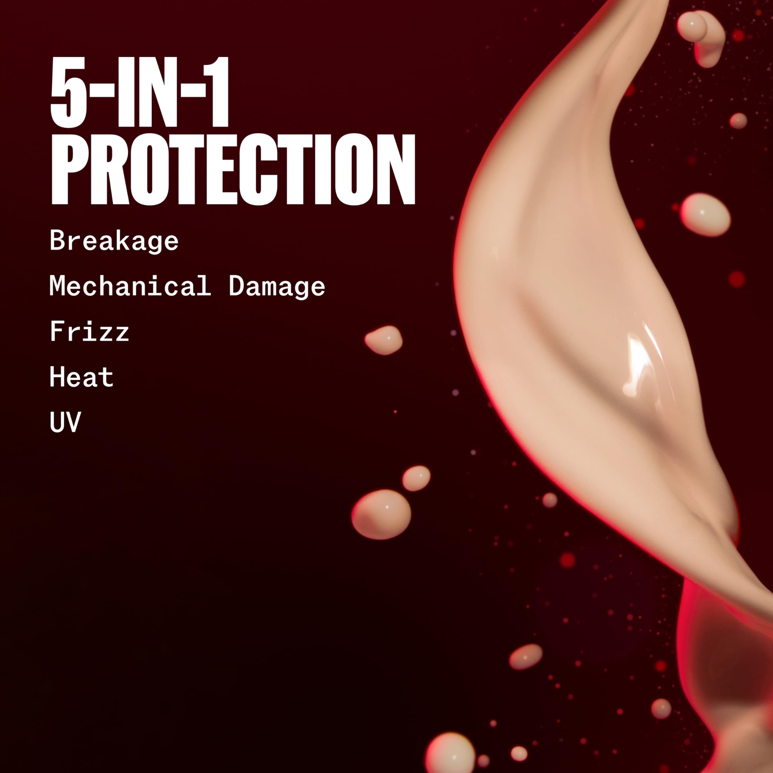 Wella Professionals graphic showing heat protection up to 450°F for styling safety