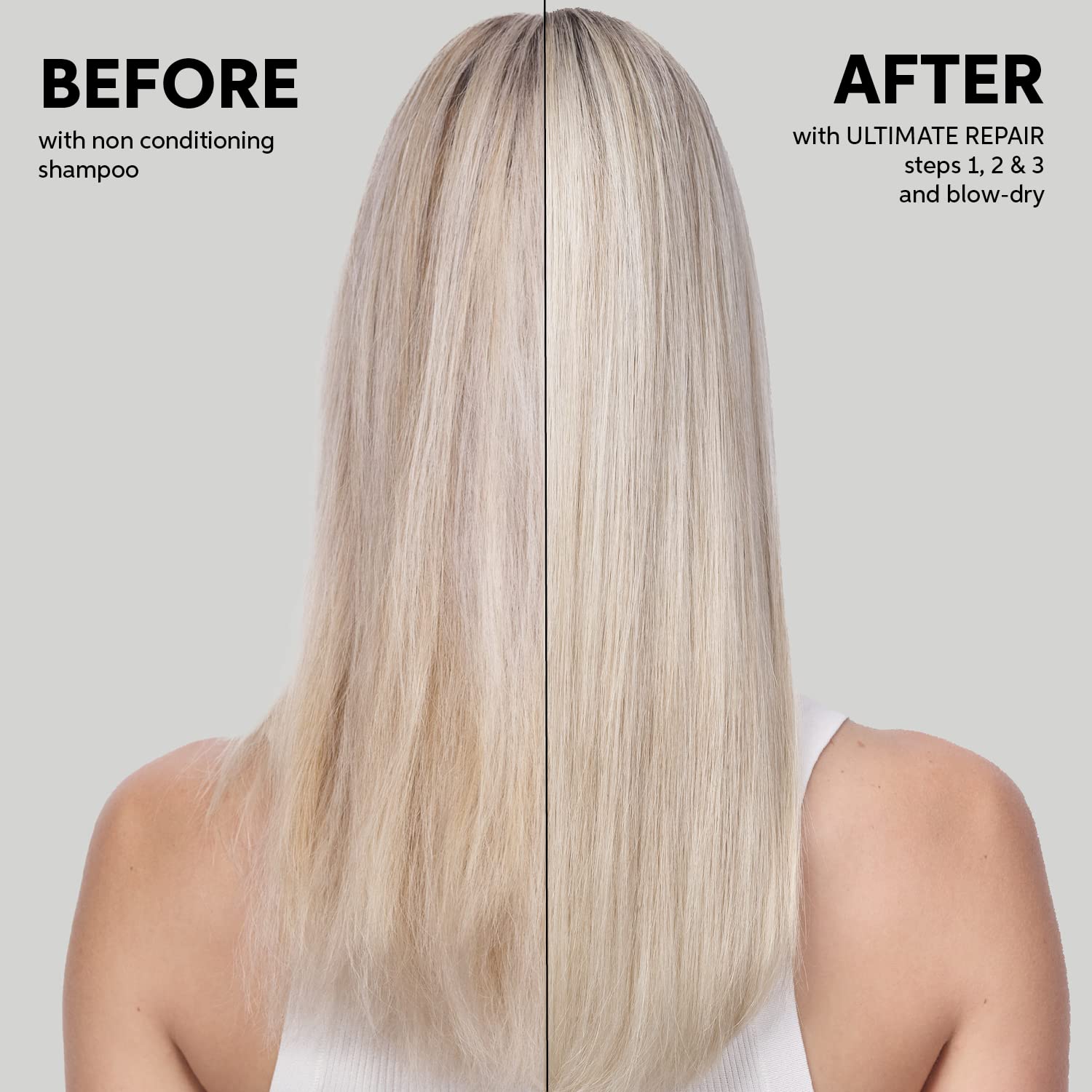 Wella Professionals ingredient focus on AHA to support hair strength