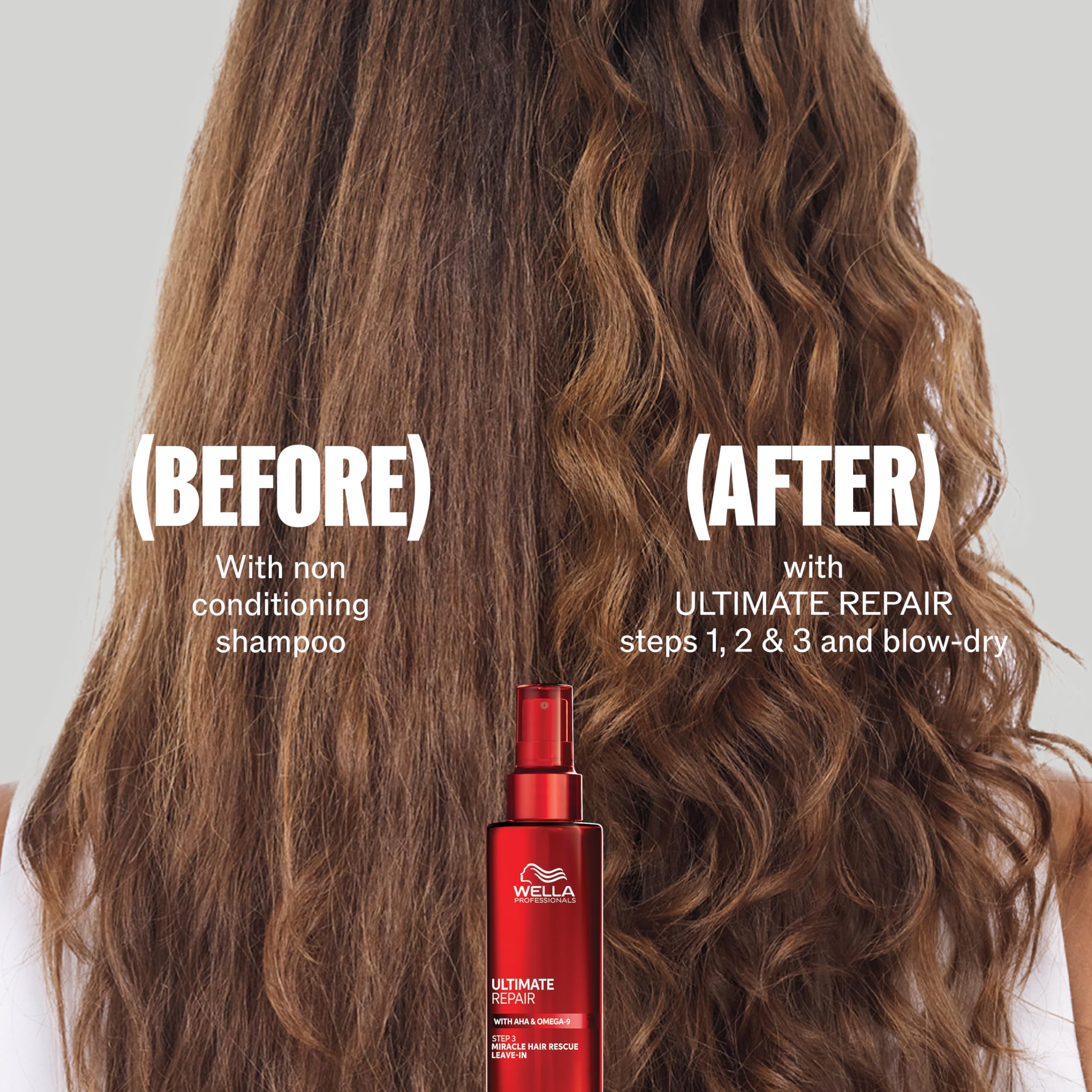 Wella Professionals ingredient focus Omega-9 and AHA for rebuilding bonds