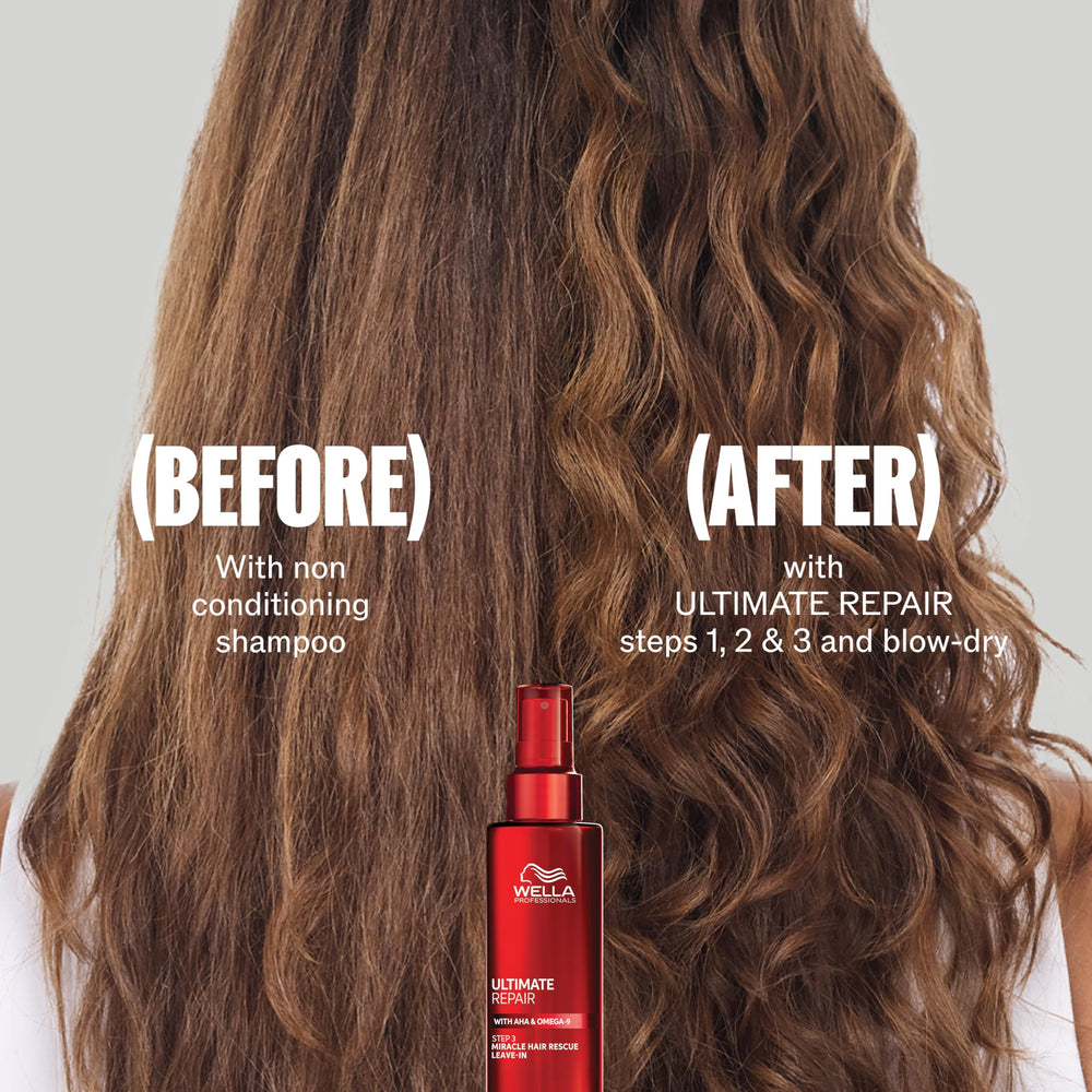 Wella Professionals ingredient focus Omega-9 and AHA for rebuilding bonds