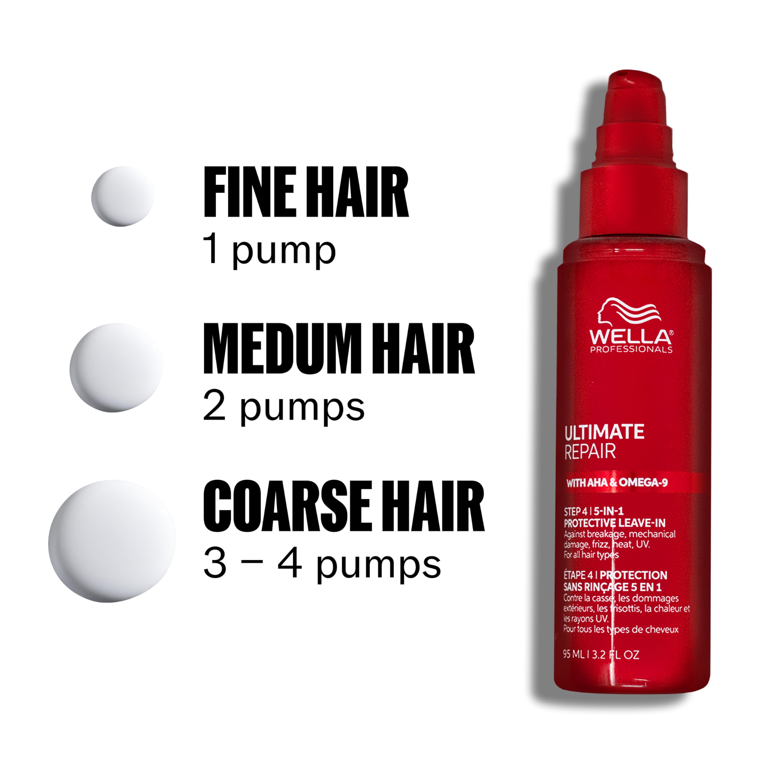 Wella Professionals 3.2 fl oz bottle beside a ruler for accurate size reference