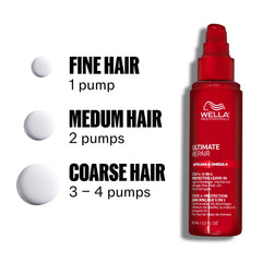 Wella Professionals 3.2 fl oz bottle beside a ruler for accurate size reference