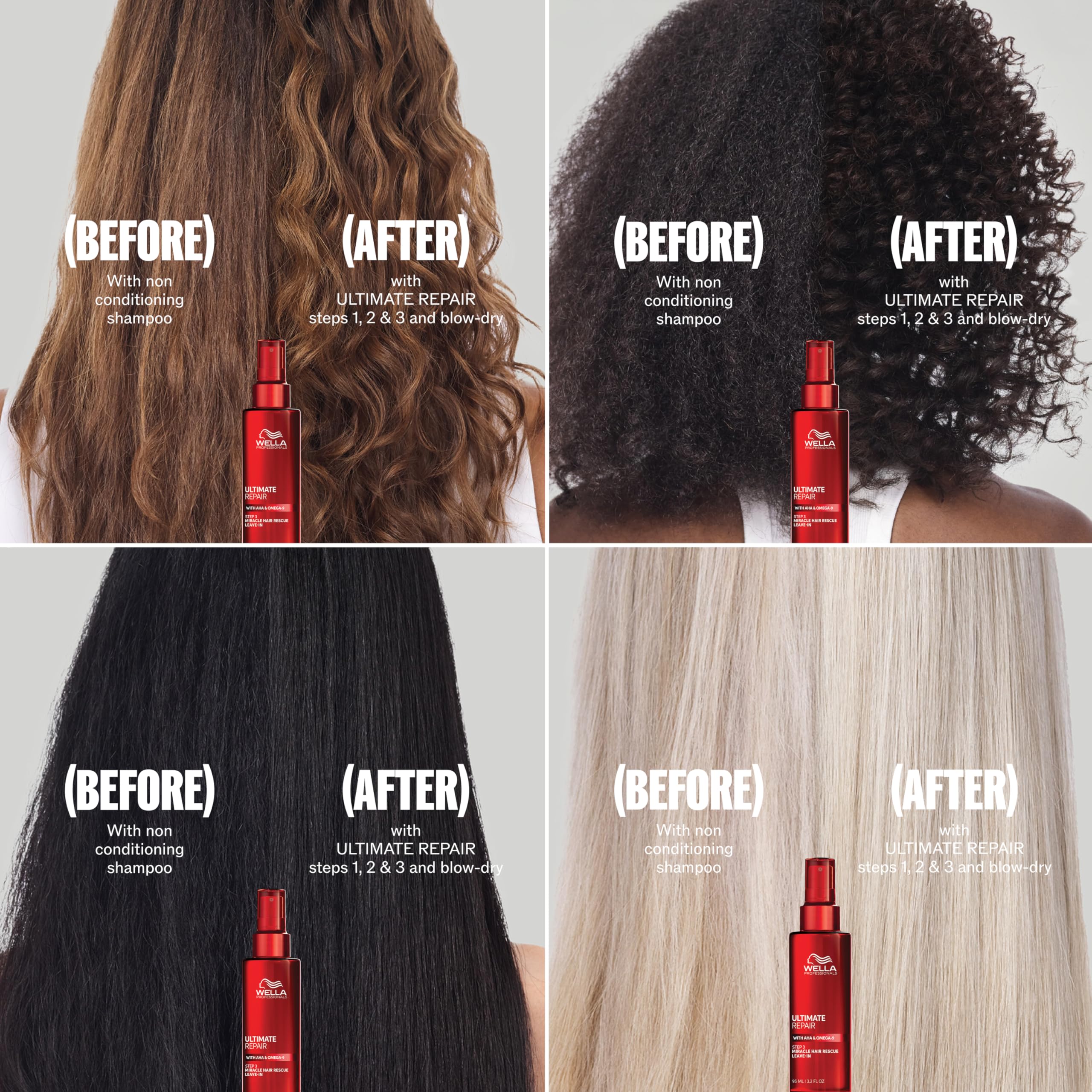 Wella Professionals close-up of conditioner texture highlighting rich, nourishing consistency