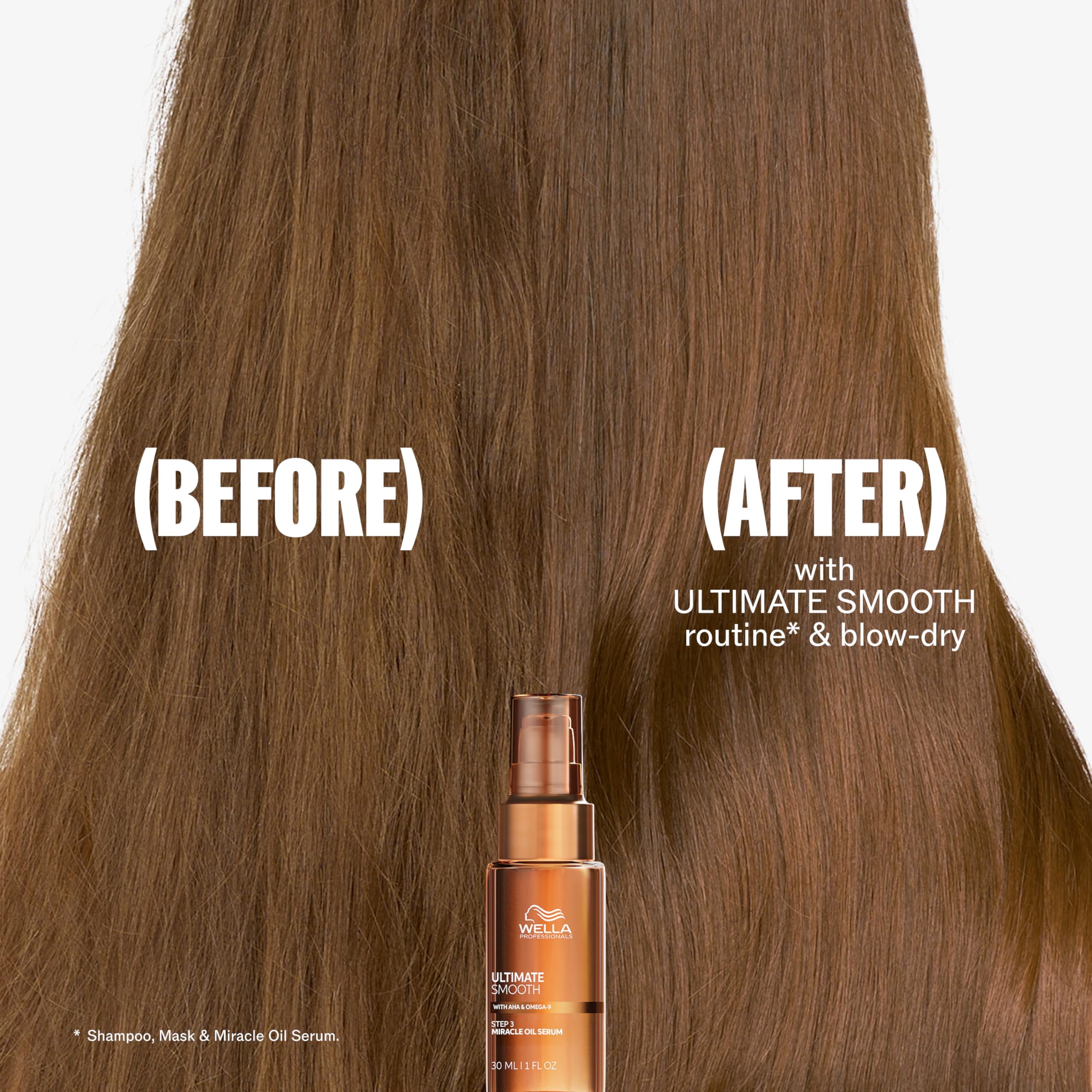 Wella Professionals squalane and omega‑9 ingredient visual highlighting deep nourishment