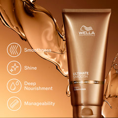 Wella Professionals squalane and omega‑9 ingredients visual highlighting nourishment