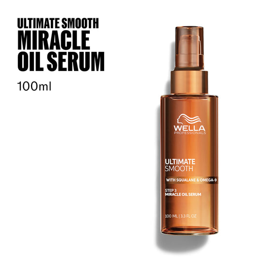 Wella Professionals pump detail highlighting easy dispensation and precise control