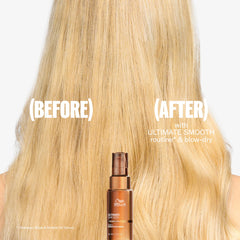 Wella Professionals pump dispensing conditioner for controlled, mess‑free use