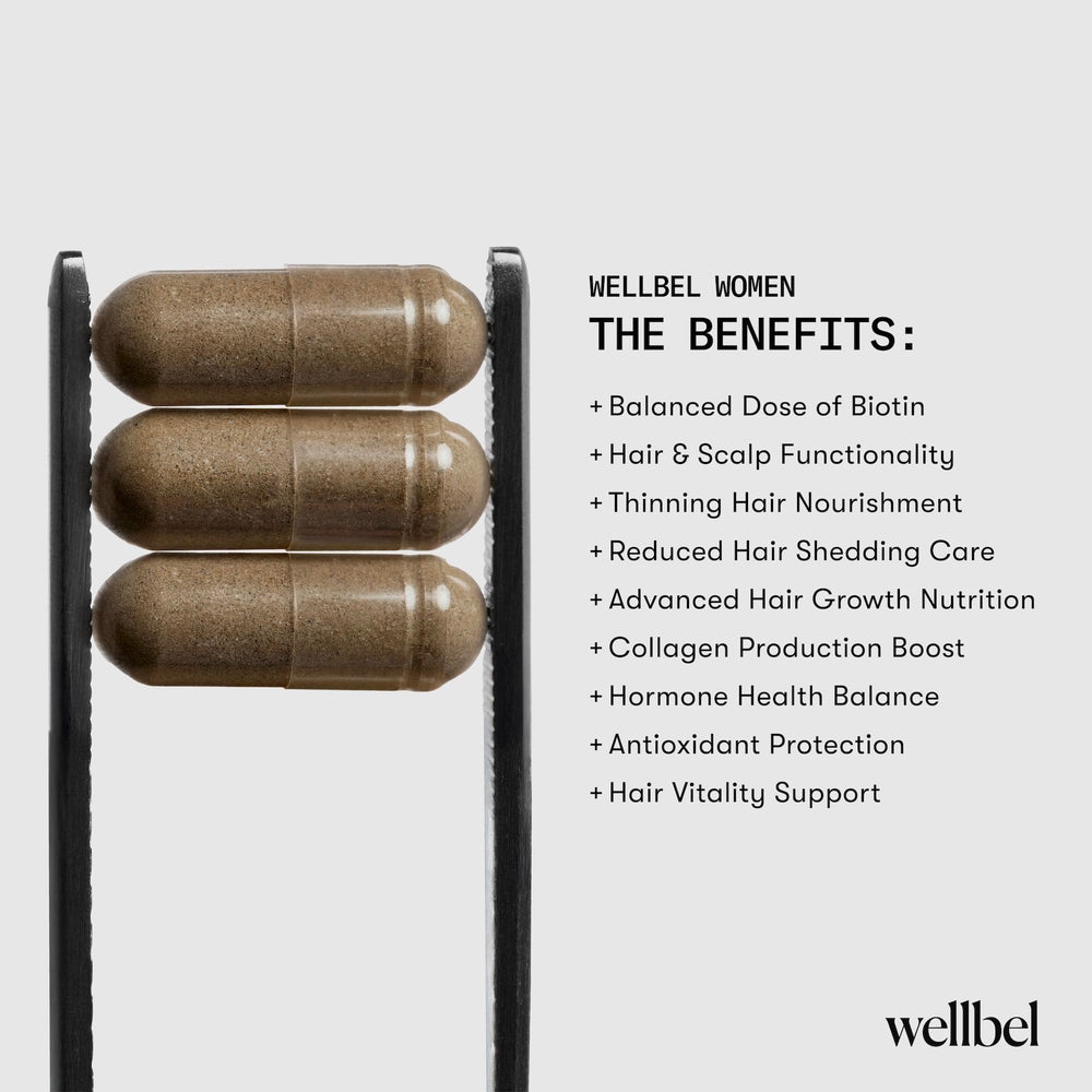 WELLBEL 90-count bottle beside common object showing count and scale