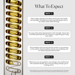 close-up of WELLBEL nutritional facts panel showing ingredient transparency