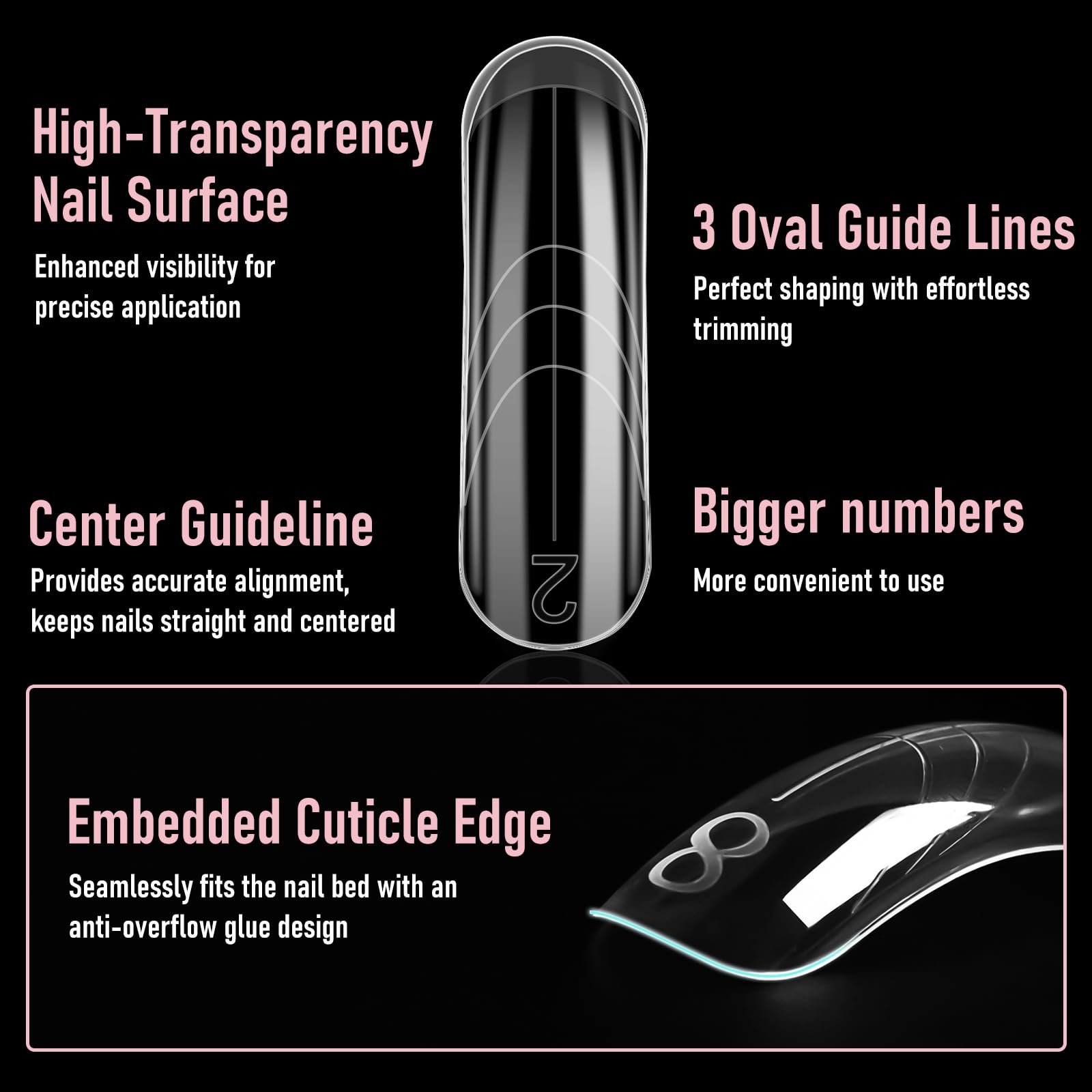 WELLQUINN inner guideline close-up showing guide lines for precise shaping