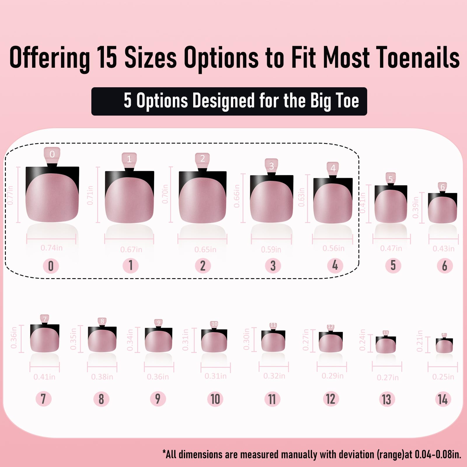 WELLQUINN comparison on a big toe to demonstrate the five large-toe size options