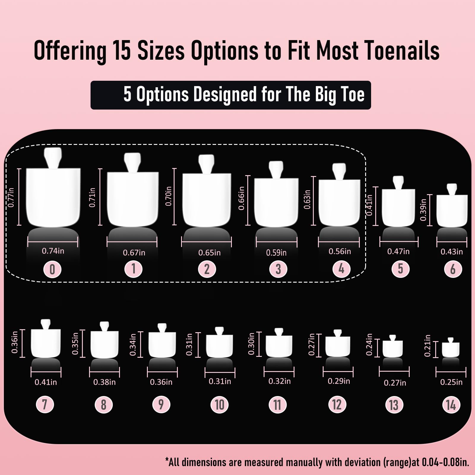 WELLQUINN scale comparison next to a toe demonstrating true-to-size fit