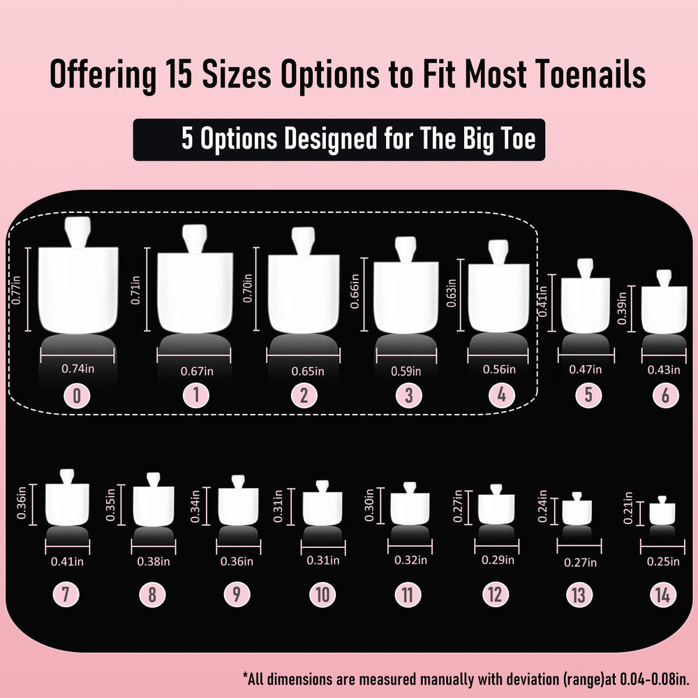 WELLQUINN scale comparison next to a toe demonstrating true-to-size fit