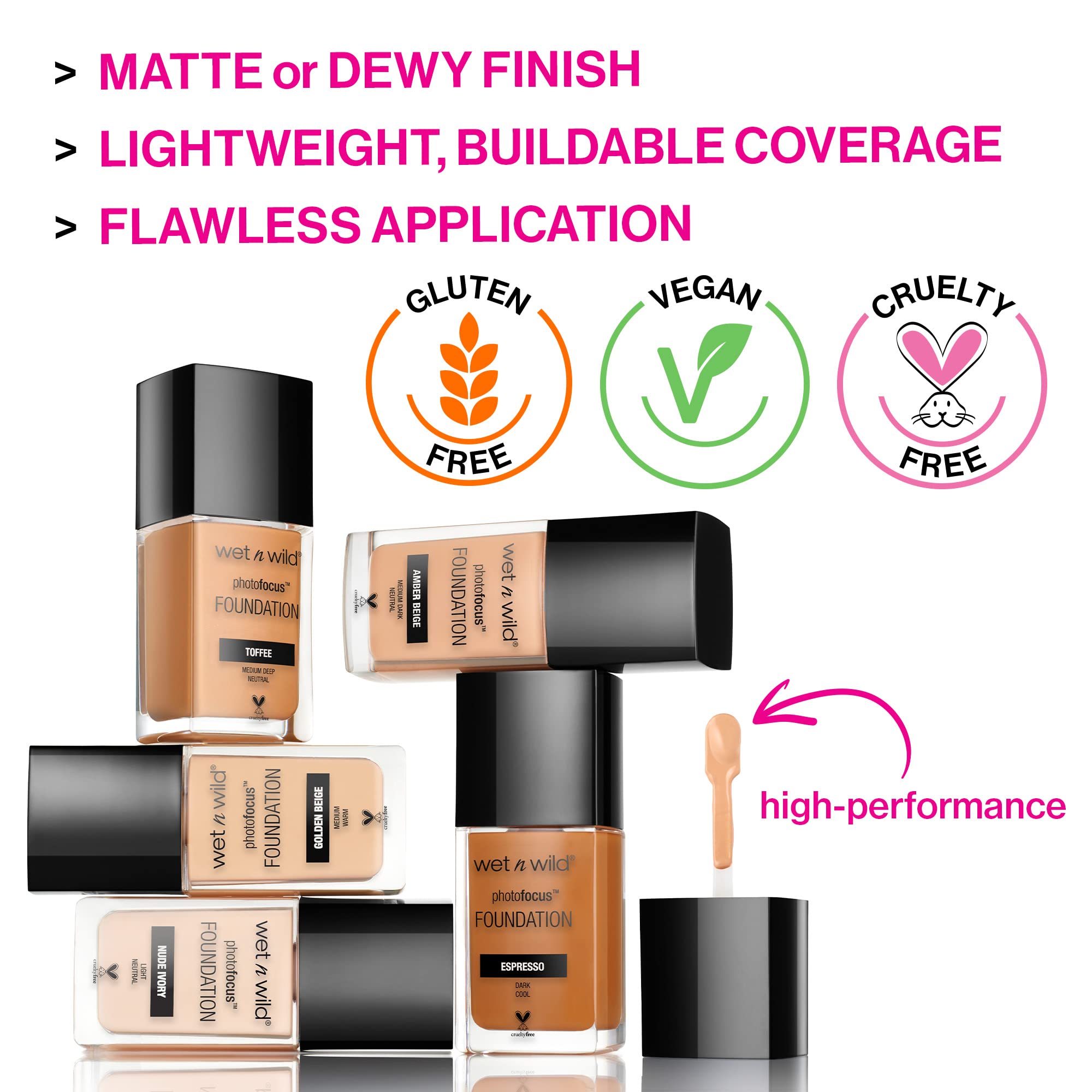 wet n wild liquid texture swatch illustrating blendable, buildable coverage