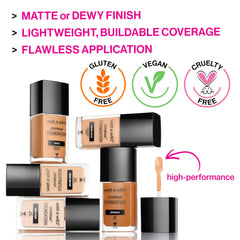 wet n wild liquid texture swatch illustrating blendable, buildable coverage