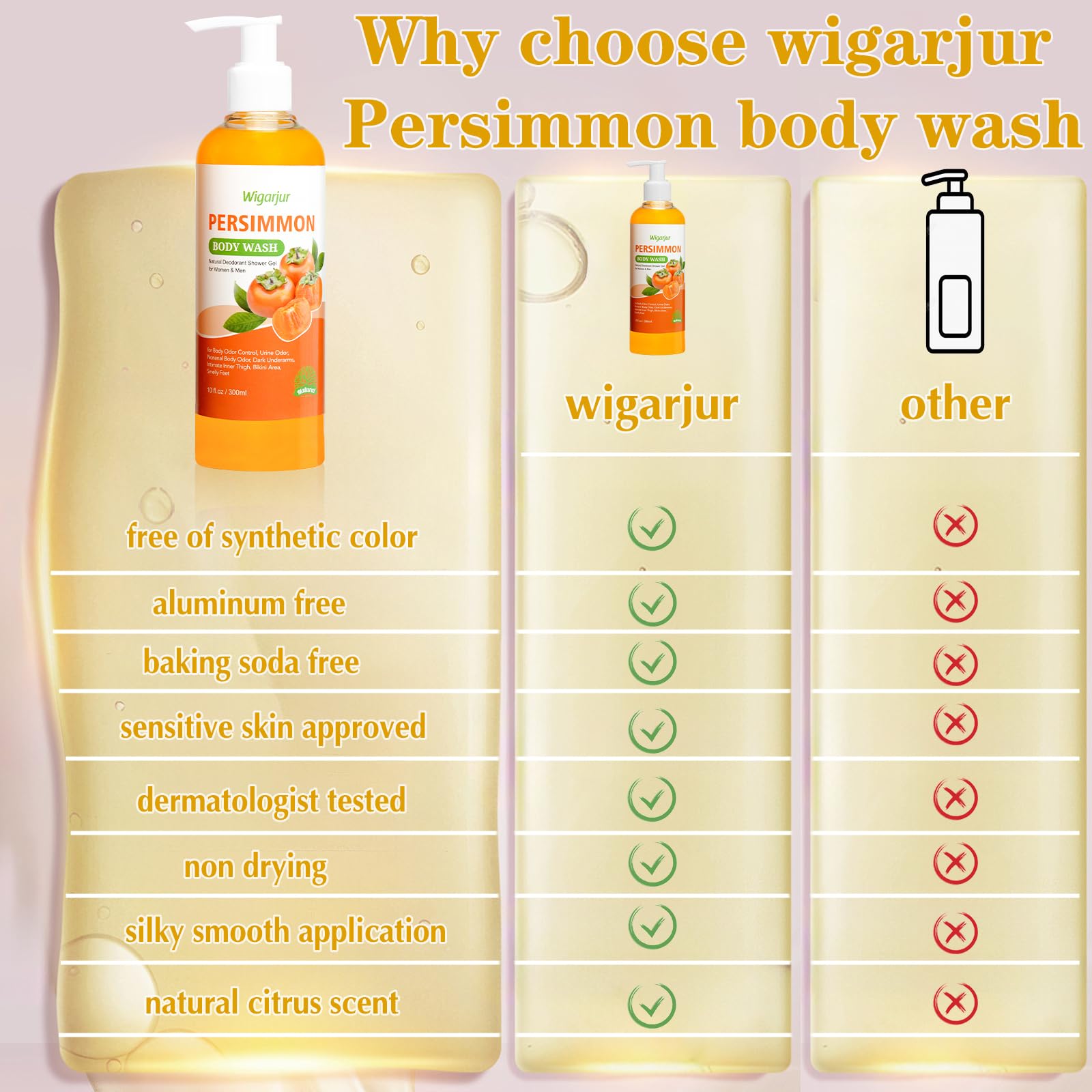 wigarjur feet cleaning use case illustrating deodorizing action for smelly feet