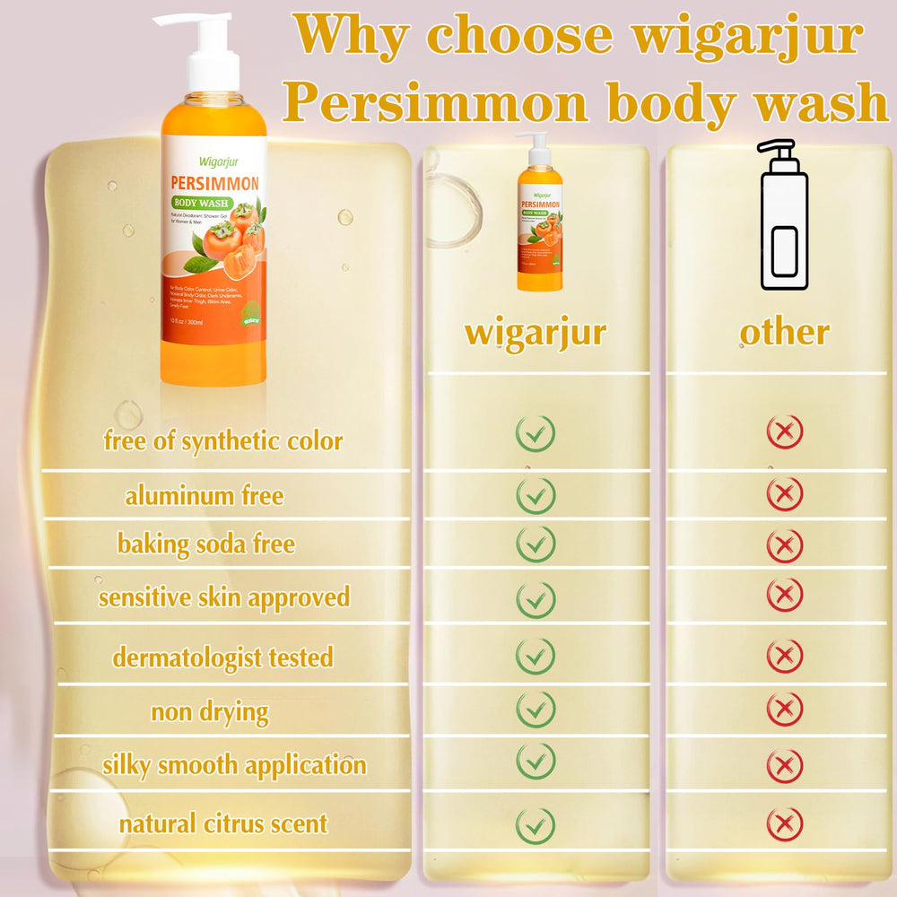 wigarjur feet cleaning use case illustrating deodorizing action for smelly feet