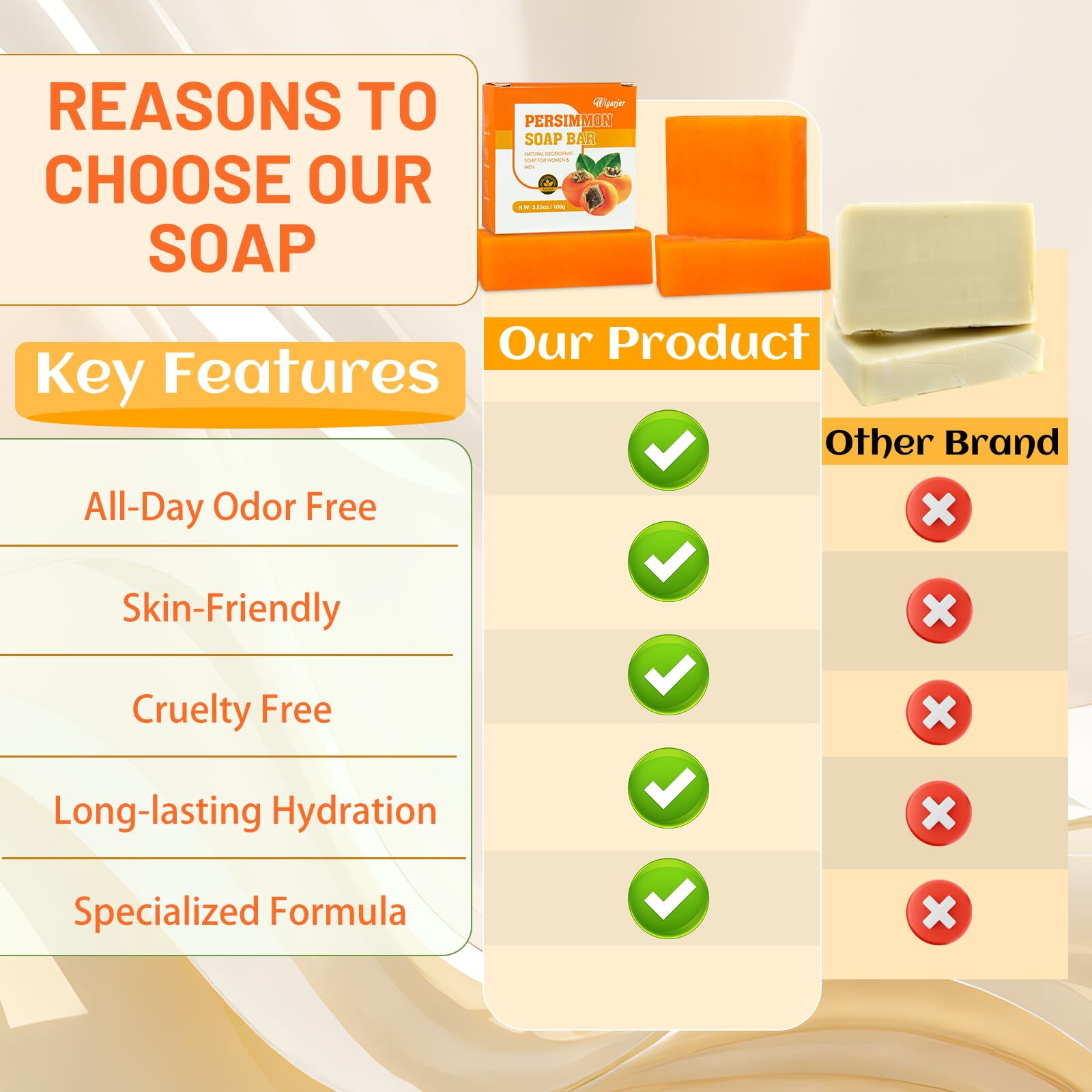 wigarjur soap held in hand to show size and easy travel convenience