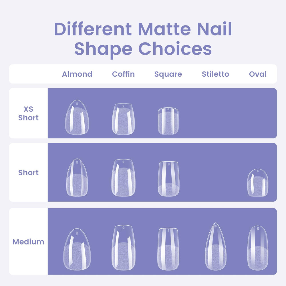 Wilfniee scale comparison on a fingertip illustrating short almond length and realistic fit