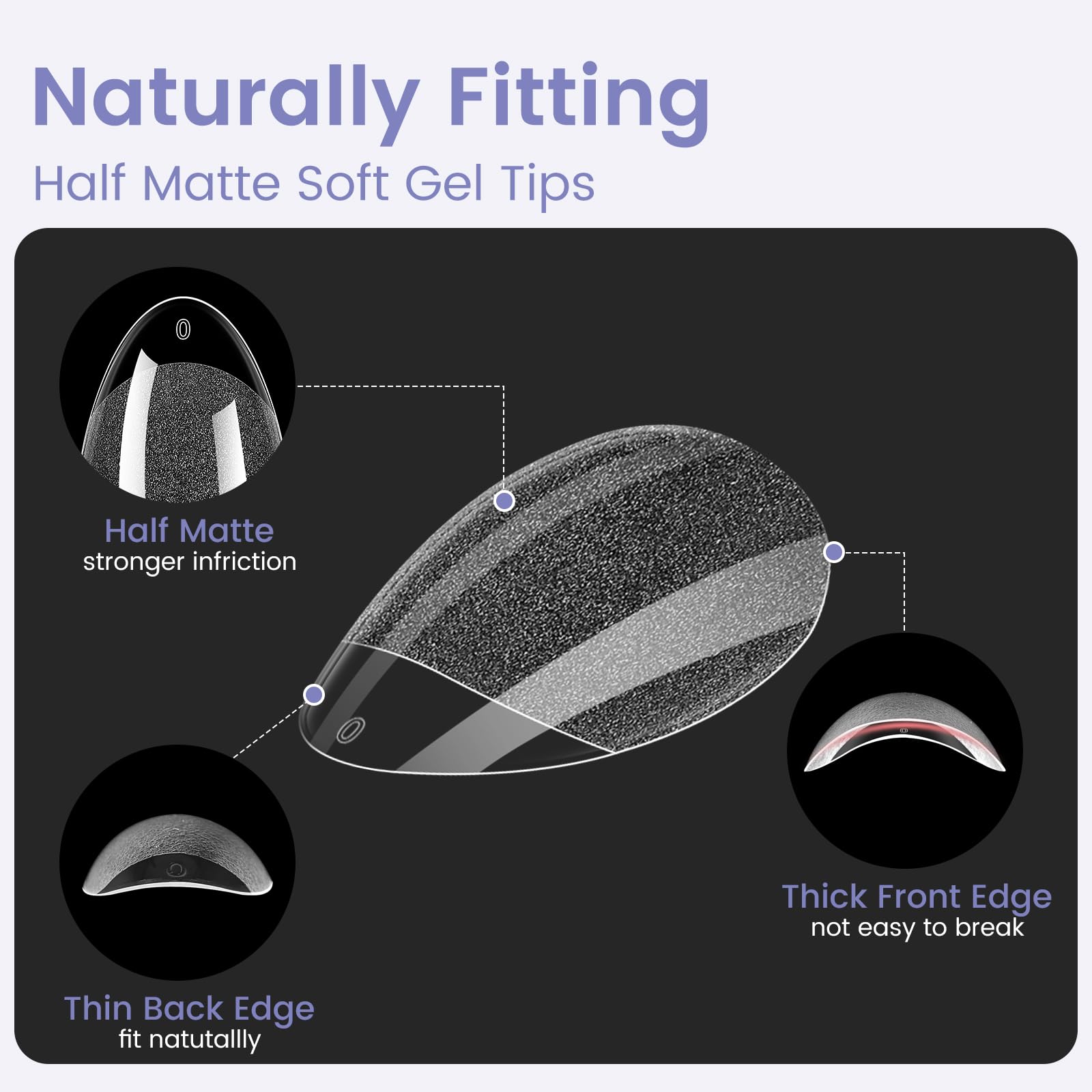 Wilfniee layout showing 12 sizes and 20 tips each for precise size selection