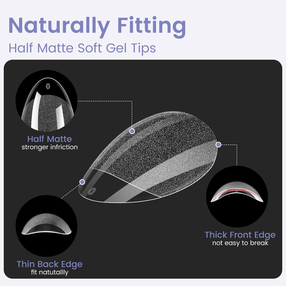 Wilfniee layout showing 12 sizes and 20 tips each for precise size selection