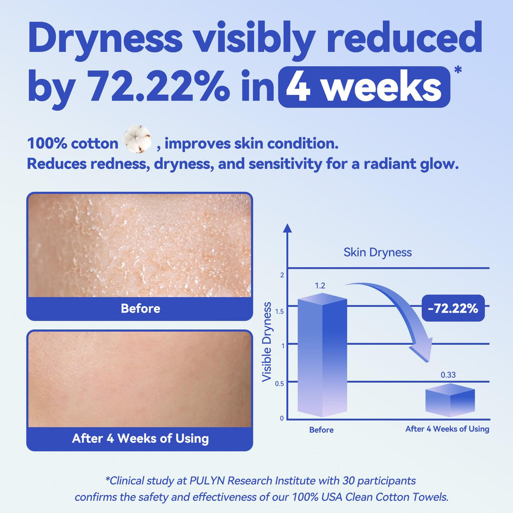 Winner wipe held in hand demonstrating easy one-step cleansing