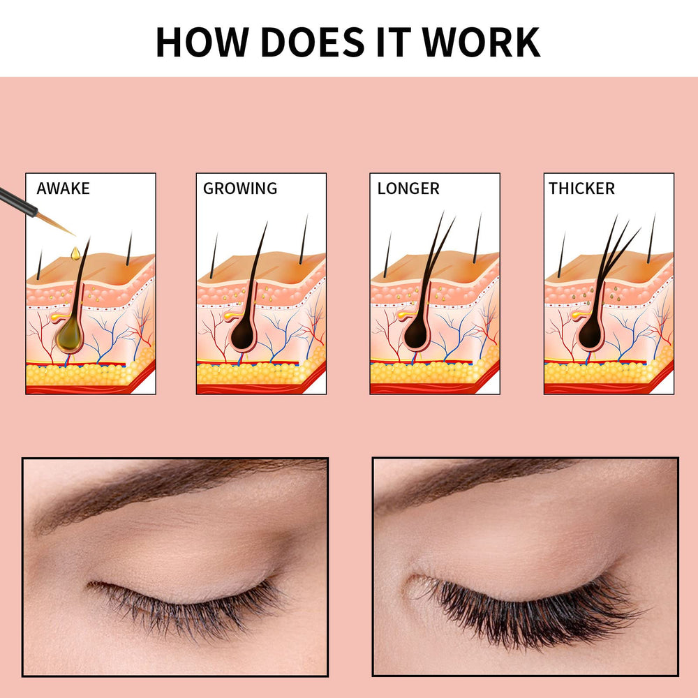 Winxlum serum texture close-up illustrating lightweight, non-greasy conditioning benefit