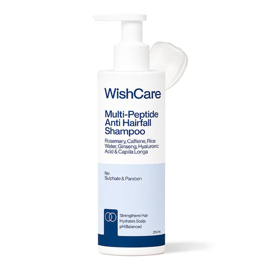 WishCare front packaging 250ml showing bottle and label benefit
