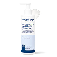 WishCare front packaging 250ml showing bottle and label benefit
