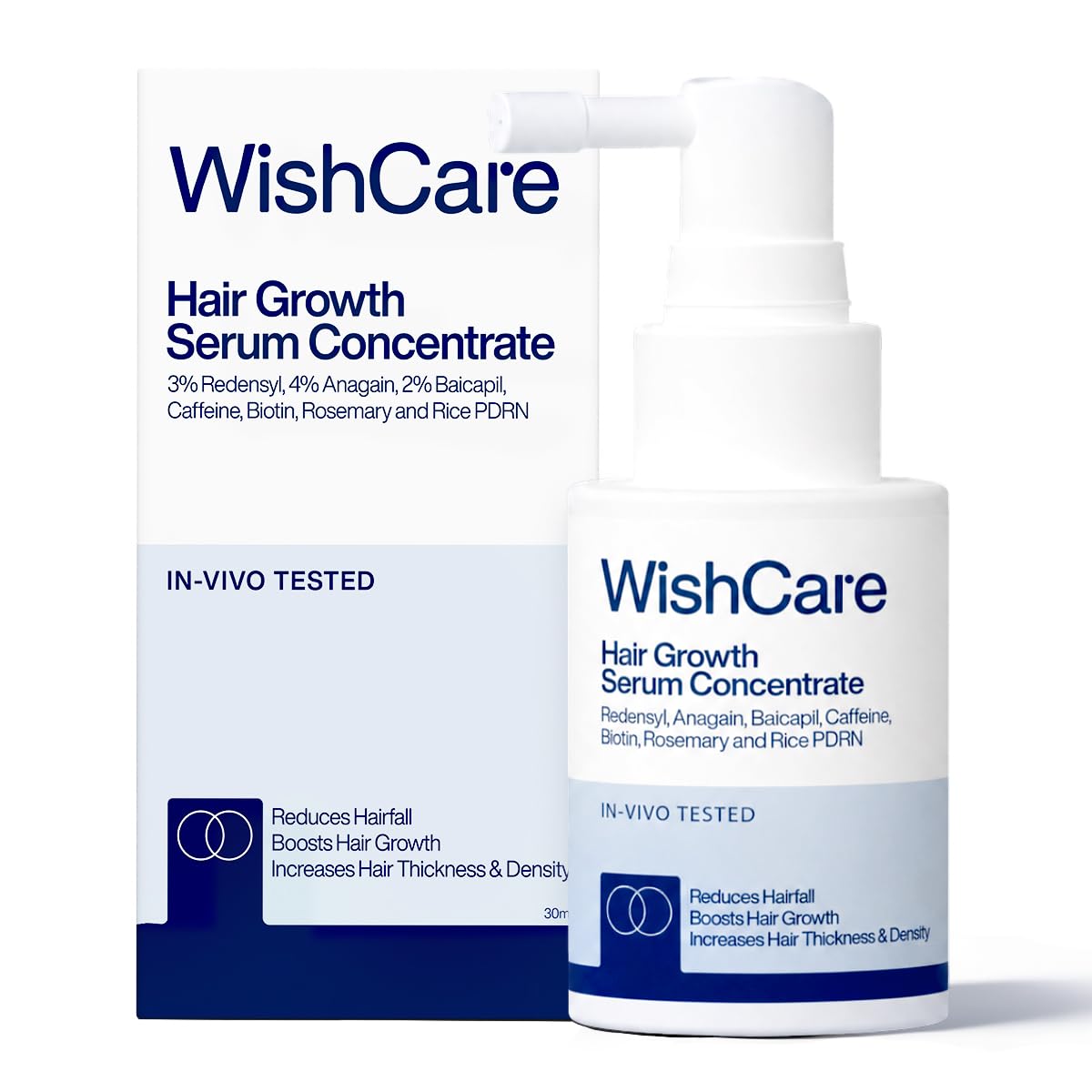 WishCare front packaging showing serum bottle and clean design for trust and clarity