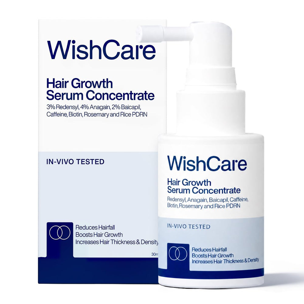 WishCare front packaging showing serum bottle and clean design for trust and clarity