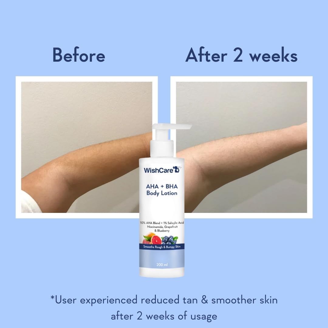 WishCare ingredient label close-up highlighting AHA BHA and niacinamide benefits