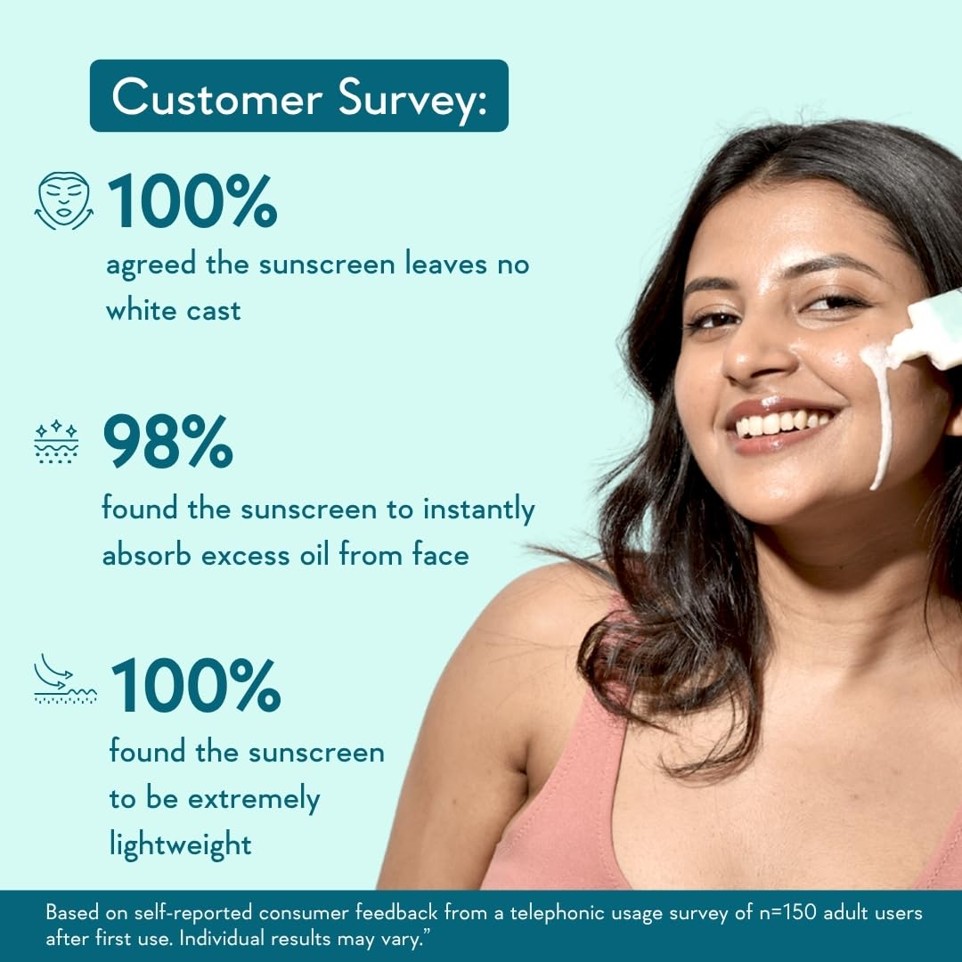 WishCare ingredient label highlighting niacinamide and oil-control benefits
